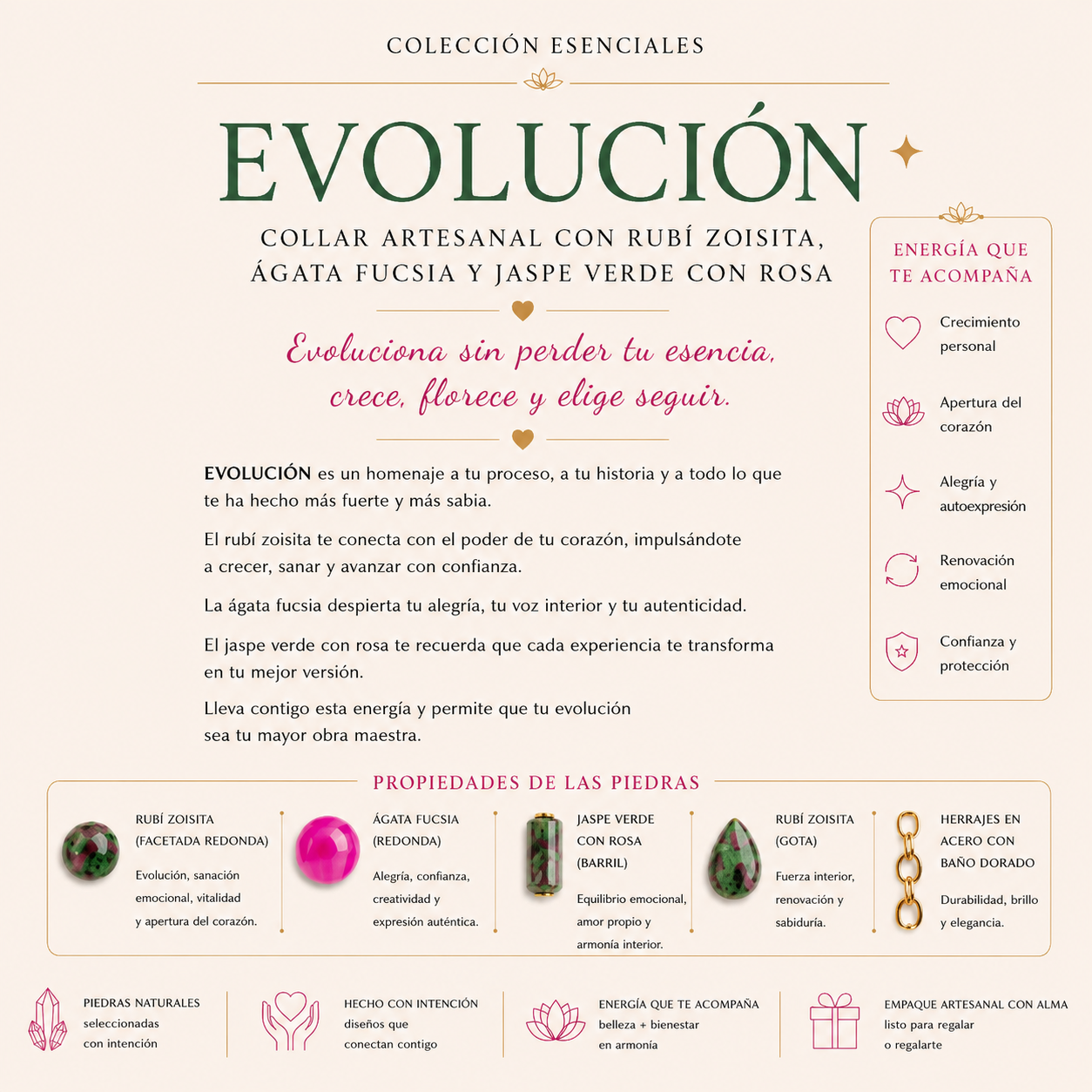 Colección EVOLUCIÓN