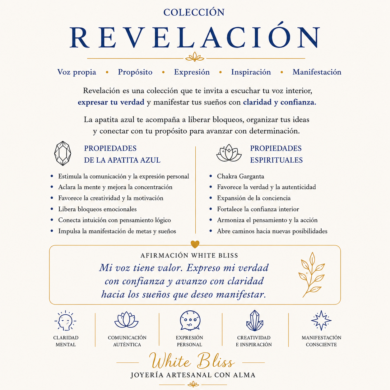 Colección REVELACIÓN (Azul)