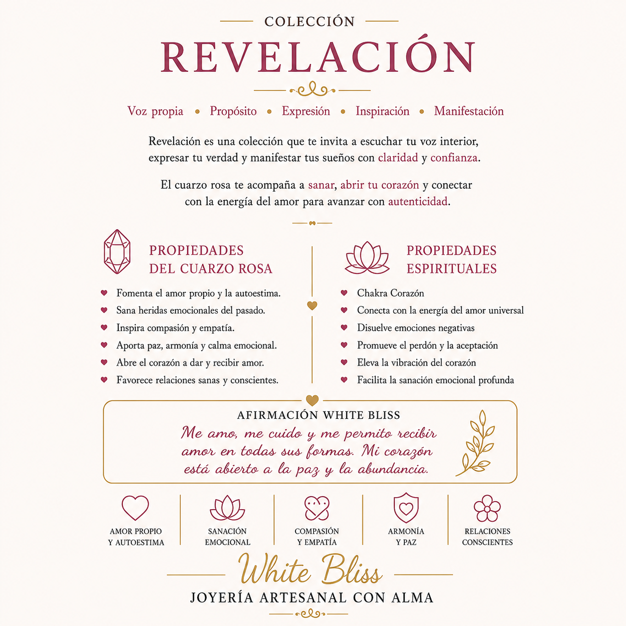 Colección REVELACIÓN