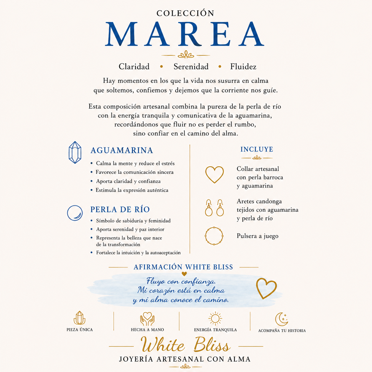 Colección MAREA
