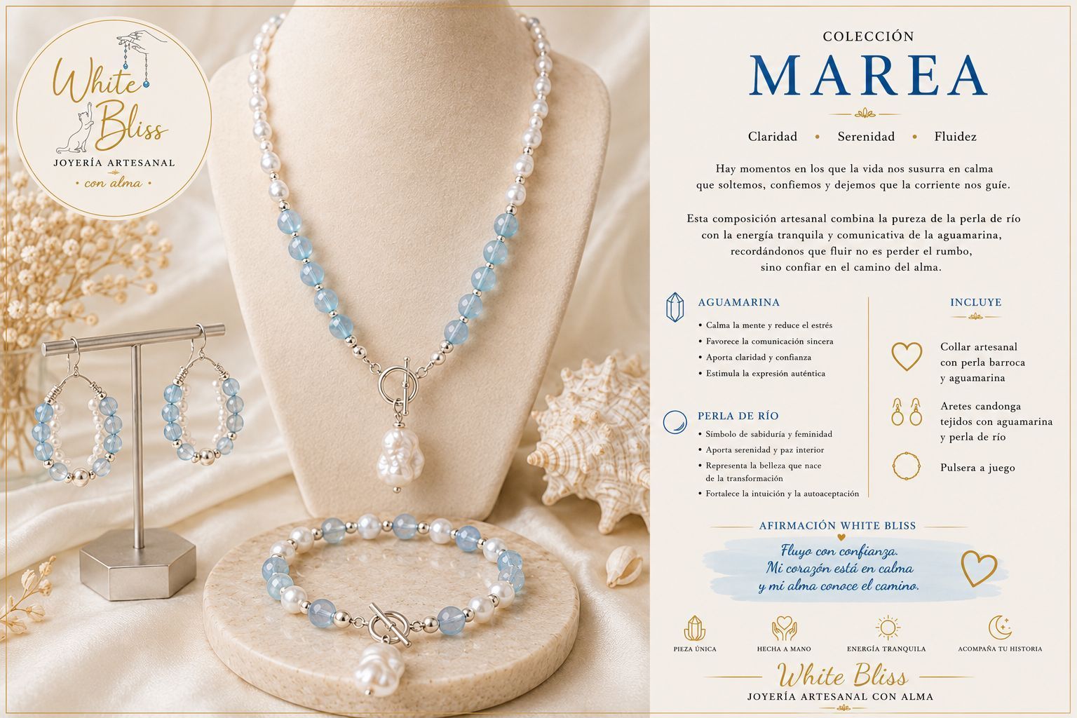 Colección MAREA