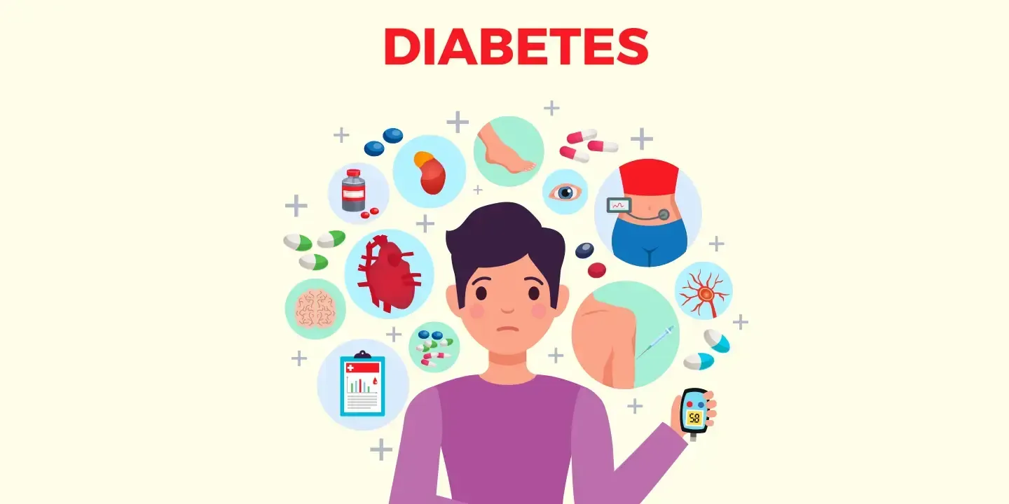 diabetes