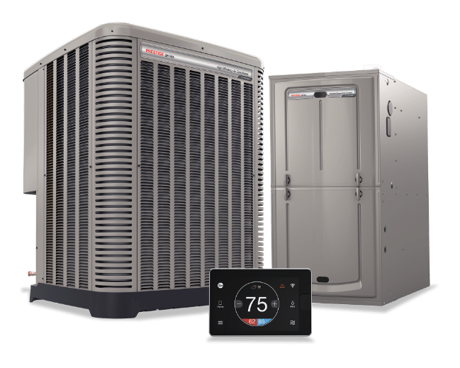 HVAC system components: outdoor unit, indoor unit, and digital thermostat displaying 75 degrees.