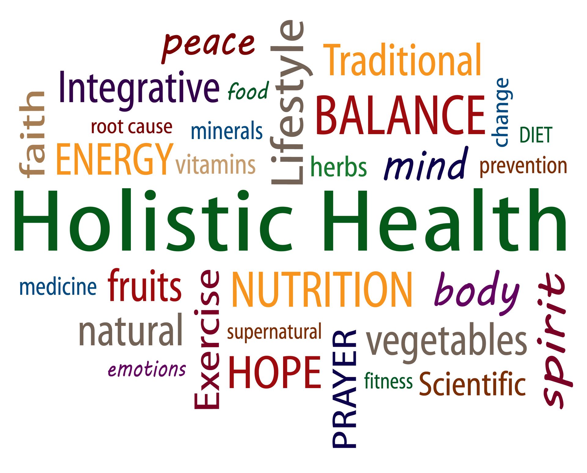 Word cloud about holistic health, including words like nutrition, balance, body, spirit, and faith.
