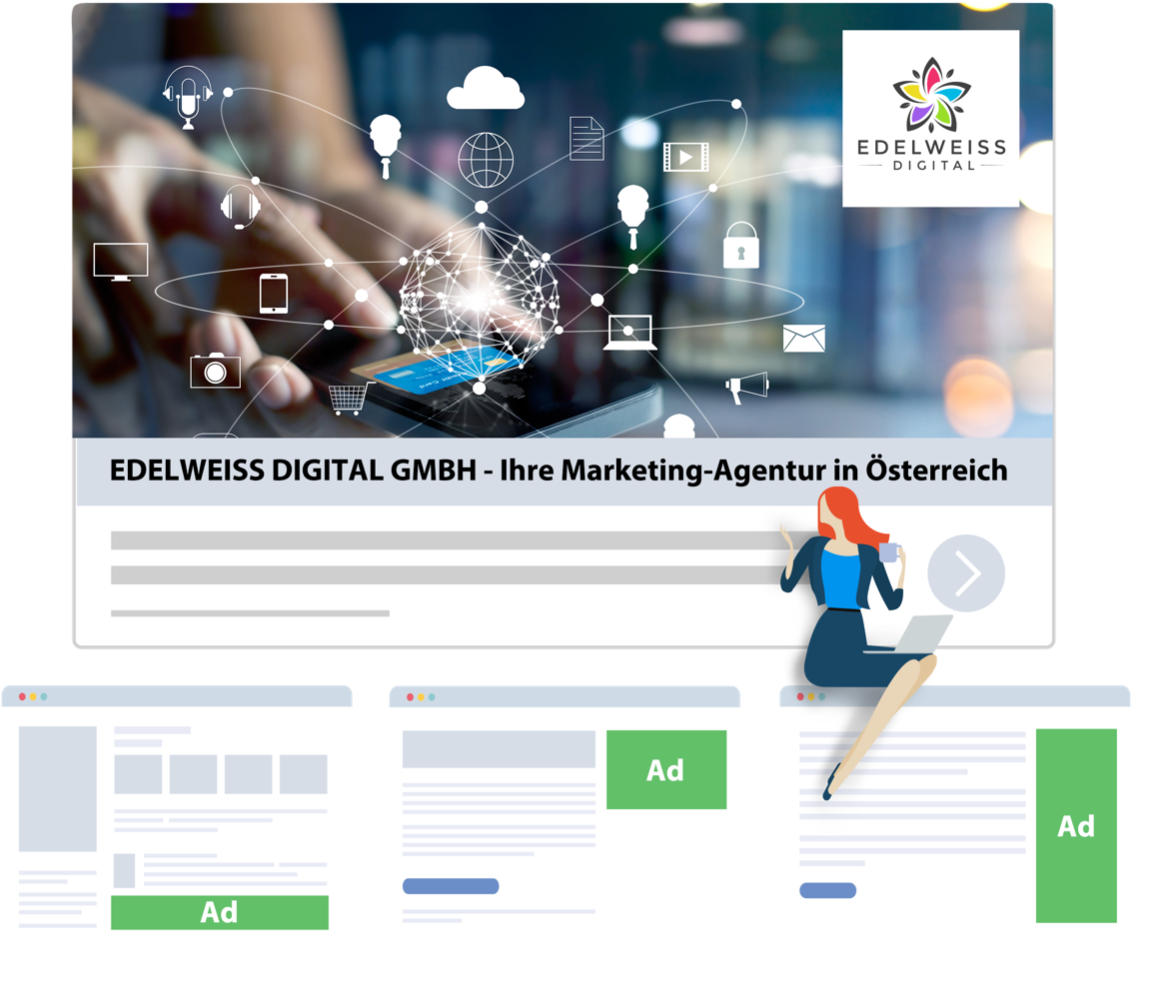 Google Displaynetzwerk