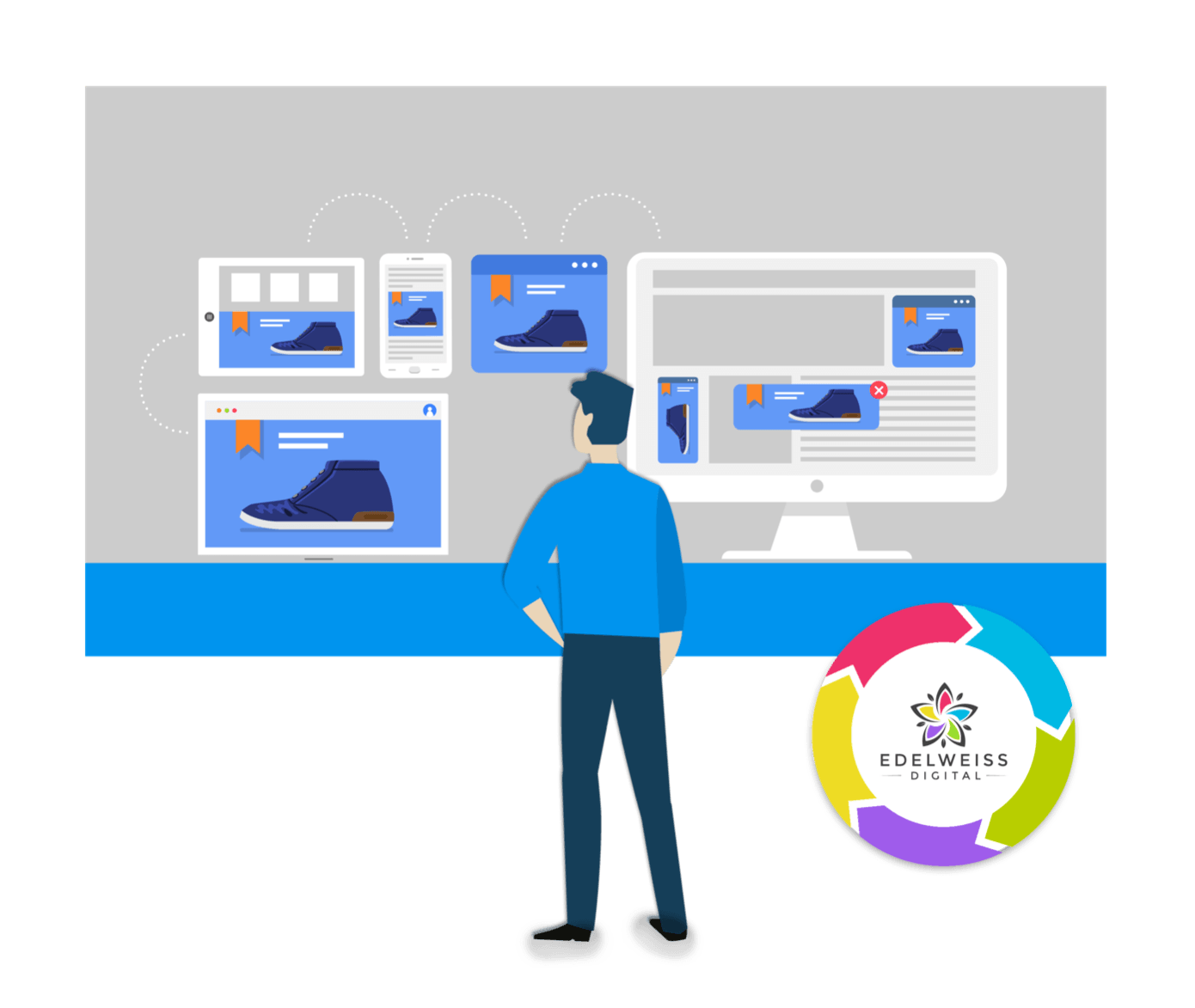 Google Remarketing