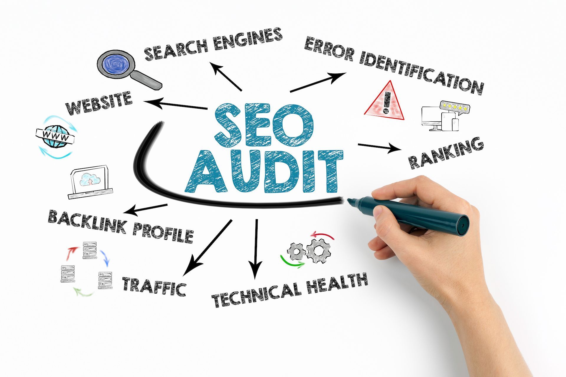 Die 5 häufigsten SEO Fehler - Blogbeitrag