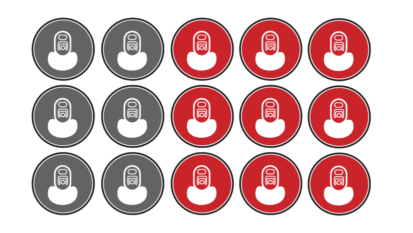 Gray and red circular icons arranged in a grid, each showing a lock symbol. Olympian Co Packing. Flavored water co packer.