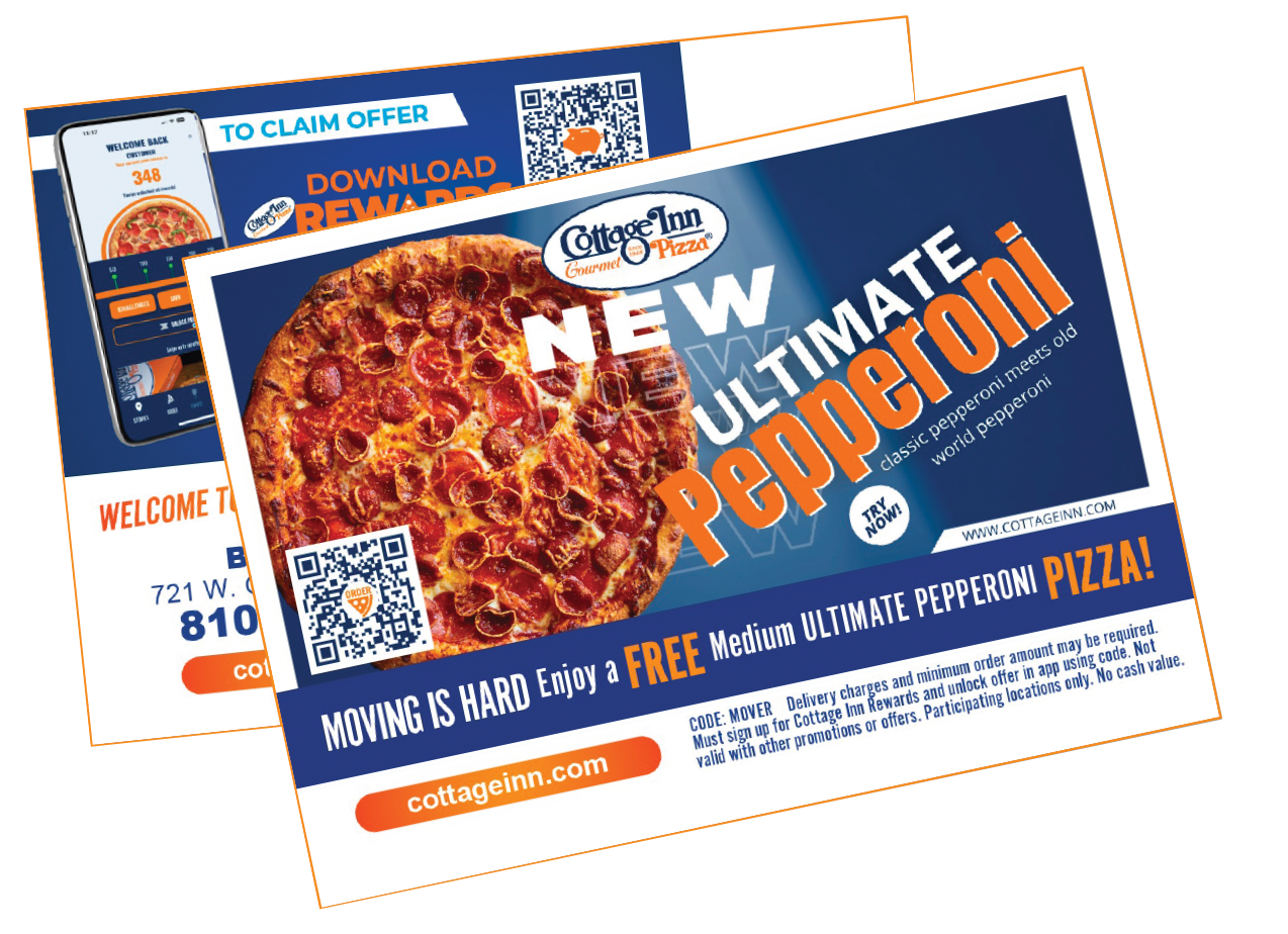 S4 Connect Franchise Marketing Solutions - Direct Mail