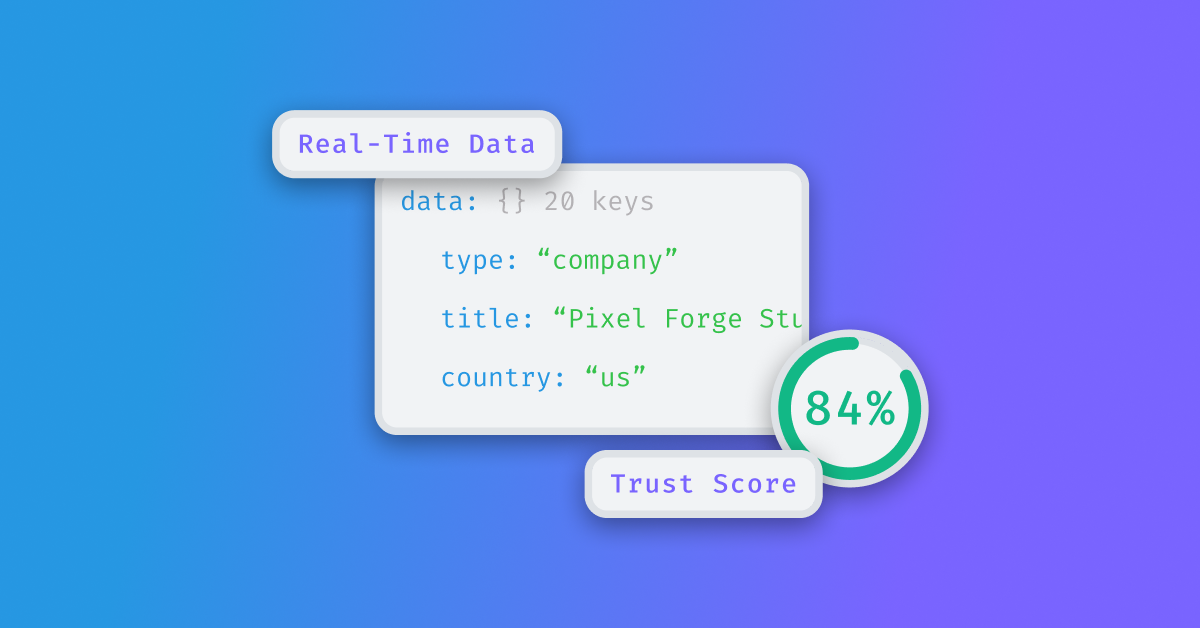 Data Intelligence In Seconds