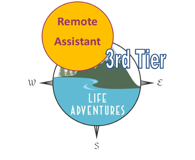 Logo with “Remote Assistant” and “3rdTier” over a blue “Life Adventures” globe with compass directions
