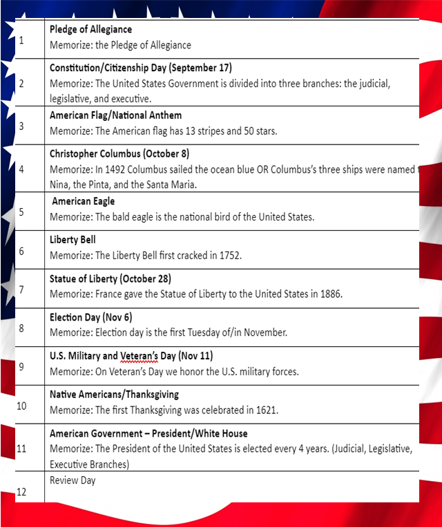 Blue-and-red flag page listing U.S. holidays and observances in numbered rows.