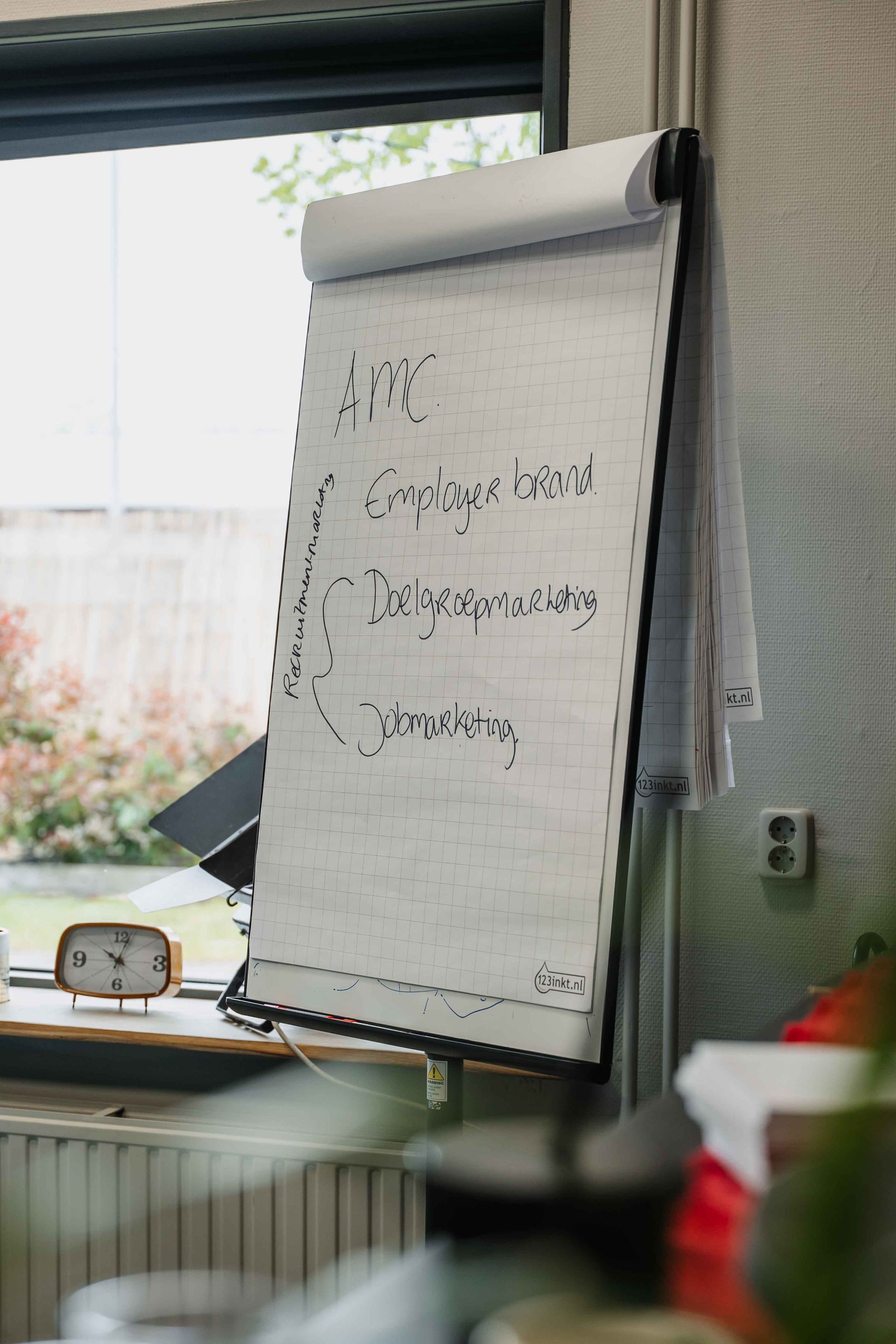 Op een whiteboard op een standaard staat een lijst met handgeschreven notities, vlakbij een raam en een kleine bureauklok.