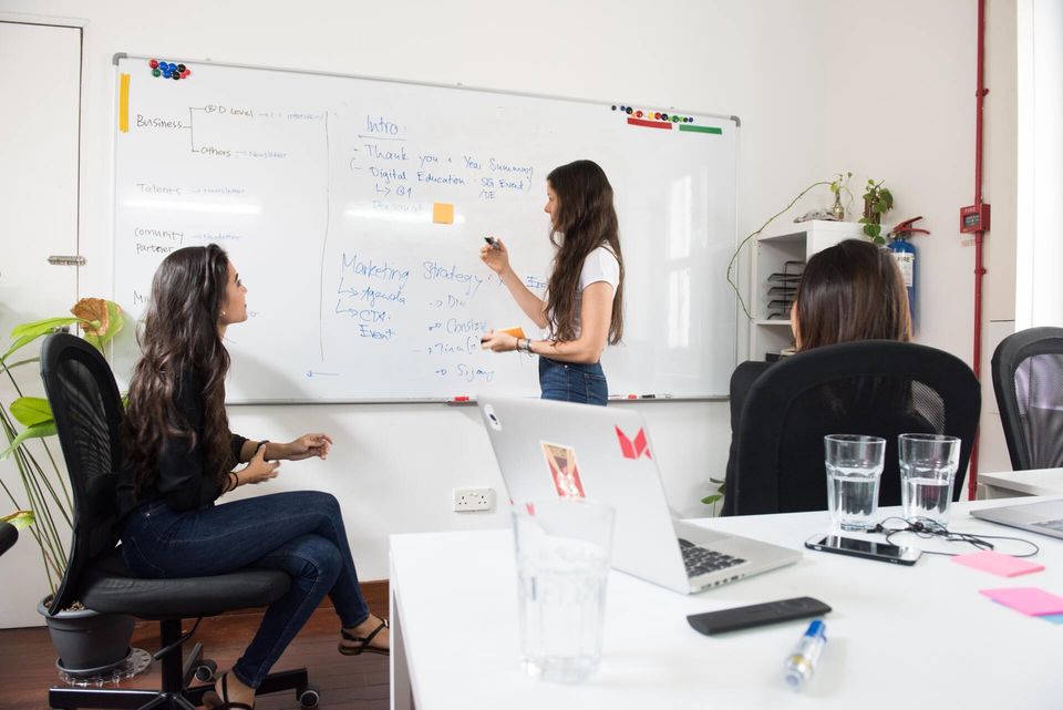 Brainstorming with a white board