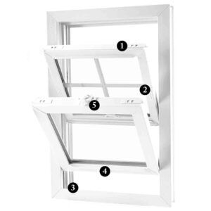 Double Pane, Triple Pane Windows, worth the Difference in Cost