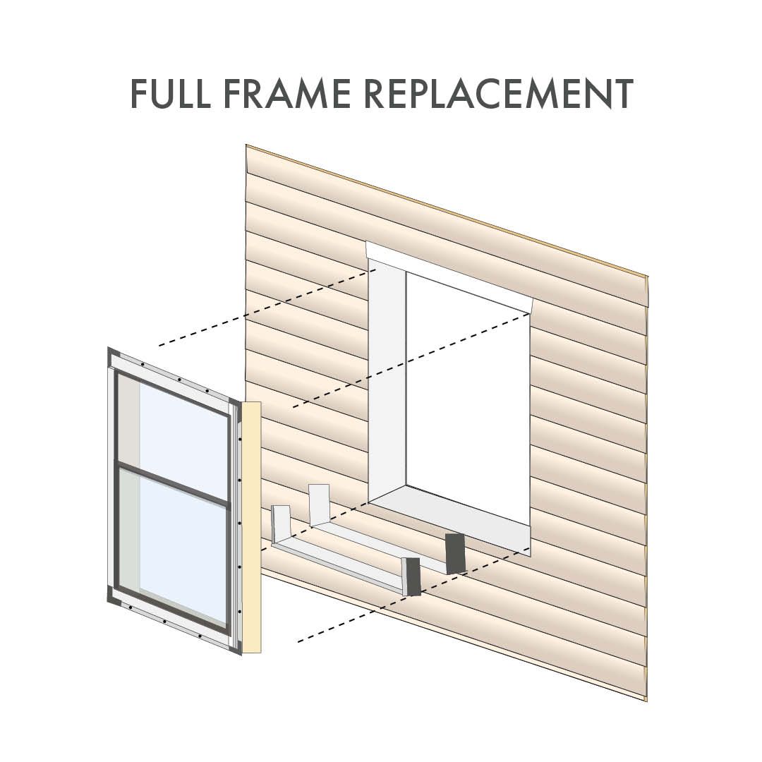 What are the Two Main Types of Home Window Installation Near Me