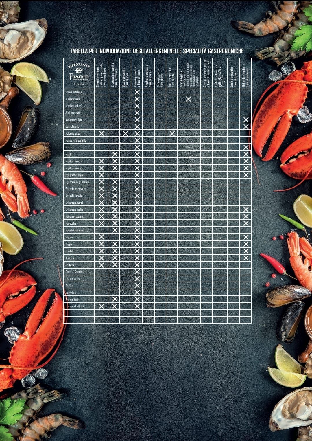 Menù di pesce circondato da aragosta, gamberi, ostriche e spicchi di lime su una superficie scura.