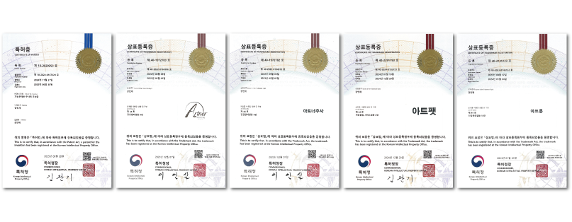 ARTNER patent and trademark certificates registered with the Korean Intellectual Property Office (KIPO)