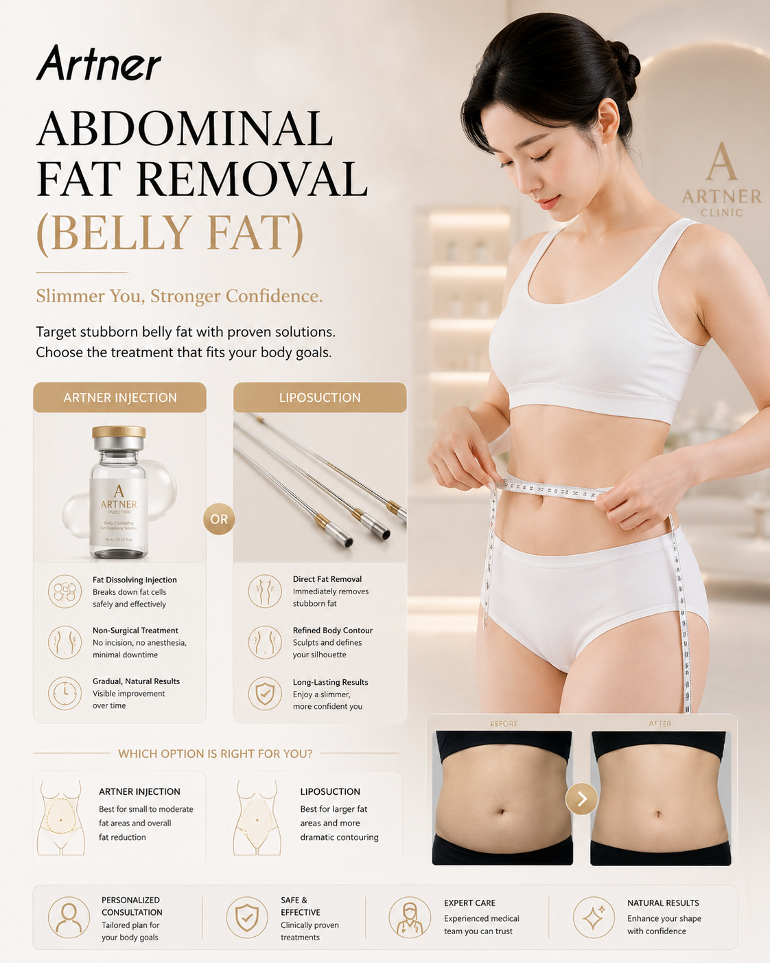 Abdomen contouring at ARTNER Cheongdam