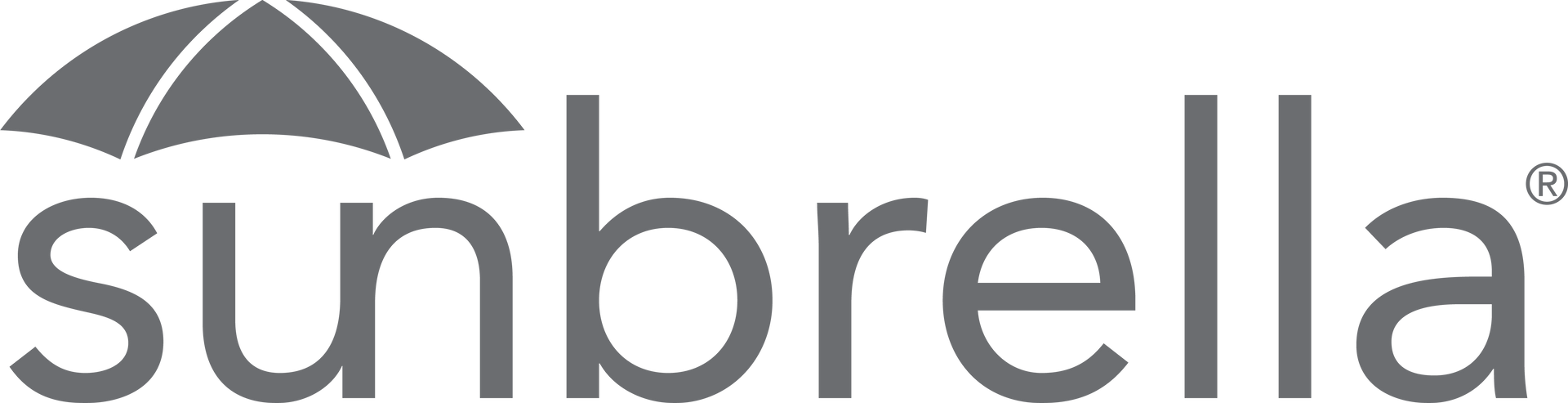 Sunbrella Logo