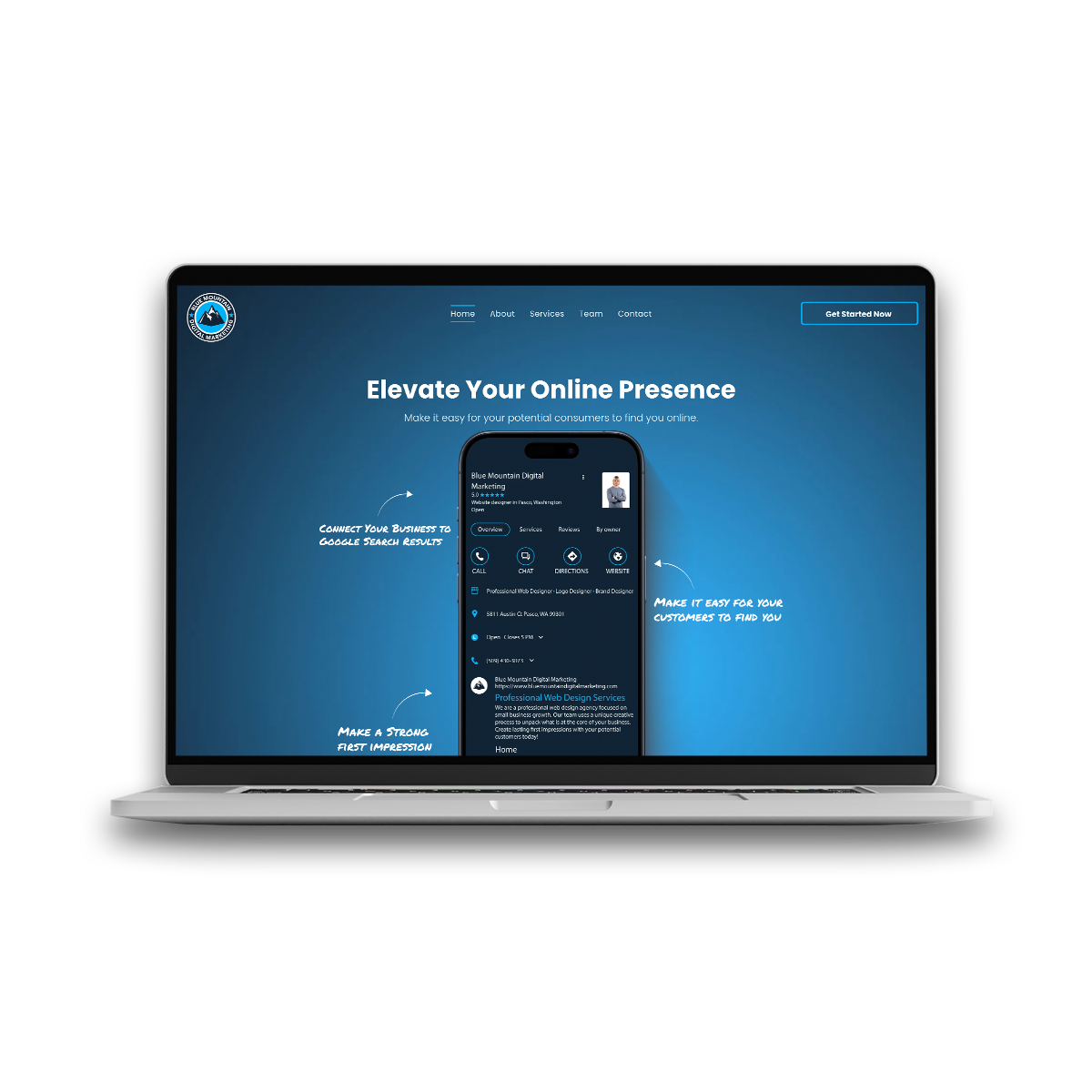 Custom Web Design Custom Web Design
