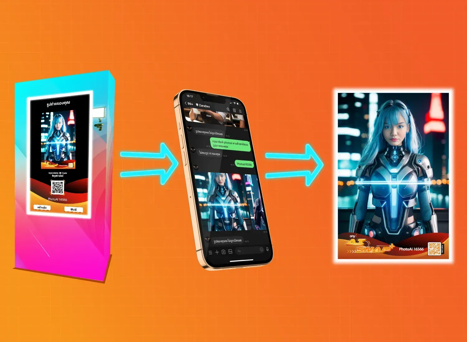 เทคโนโลยี AI SNAP Plus+ คืออะไร ?