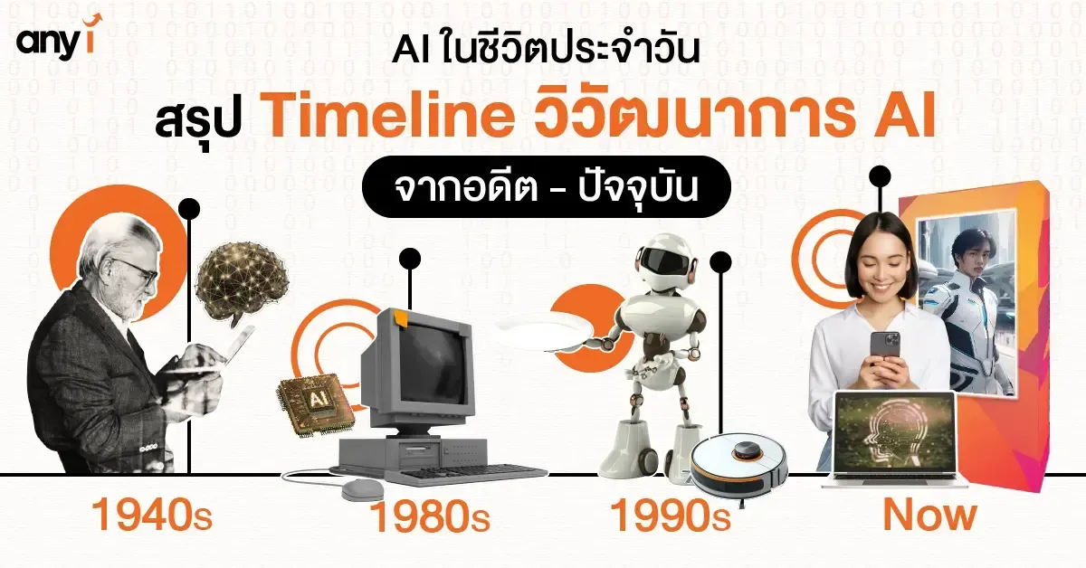 AI ในชีวิตประจําวัน สรุป Timeline พัฒนาการของ AI ตั้งแต่อดีตจนถึงปัจจุบัน