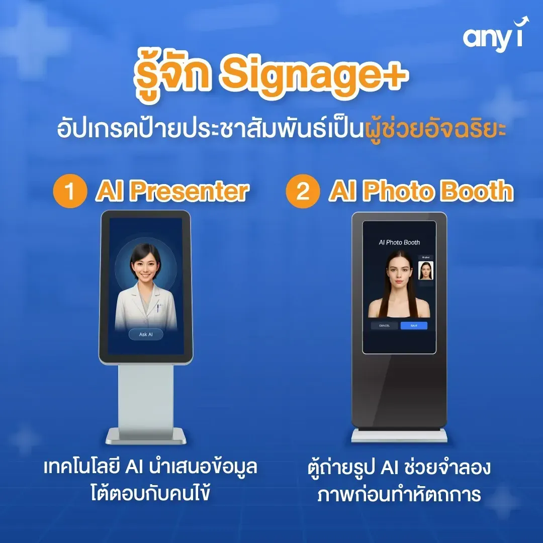 Signage+ ซอฟต์แวร์ผู้ช่วย AI สำหรับอัปเกรดจอโฆษณา จาก any i คืออะไร? 