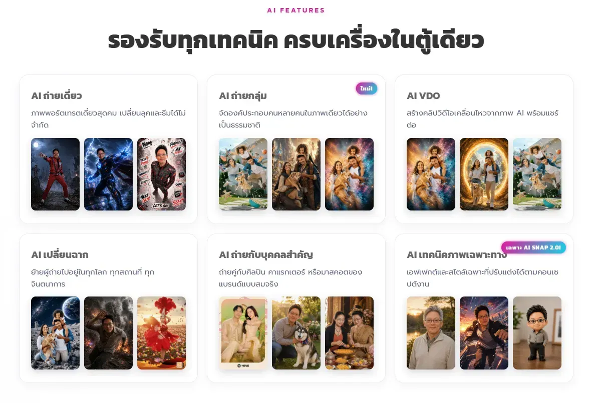 จุดเด่นของ AI Photo Booth จาก any i สำหรับการจัดงานอีเวนต์ต่าง ๆ