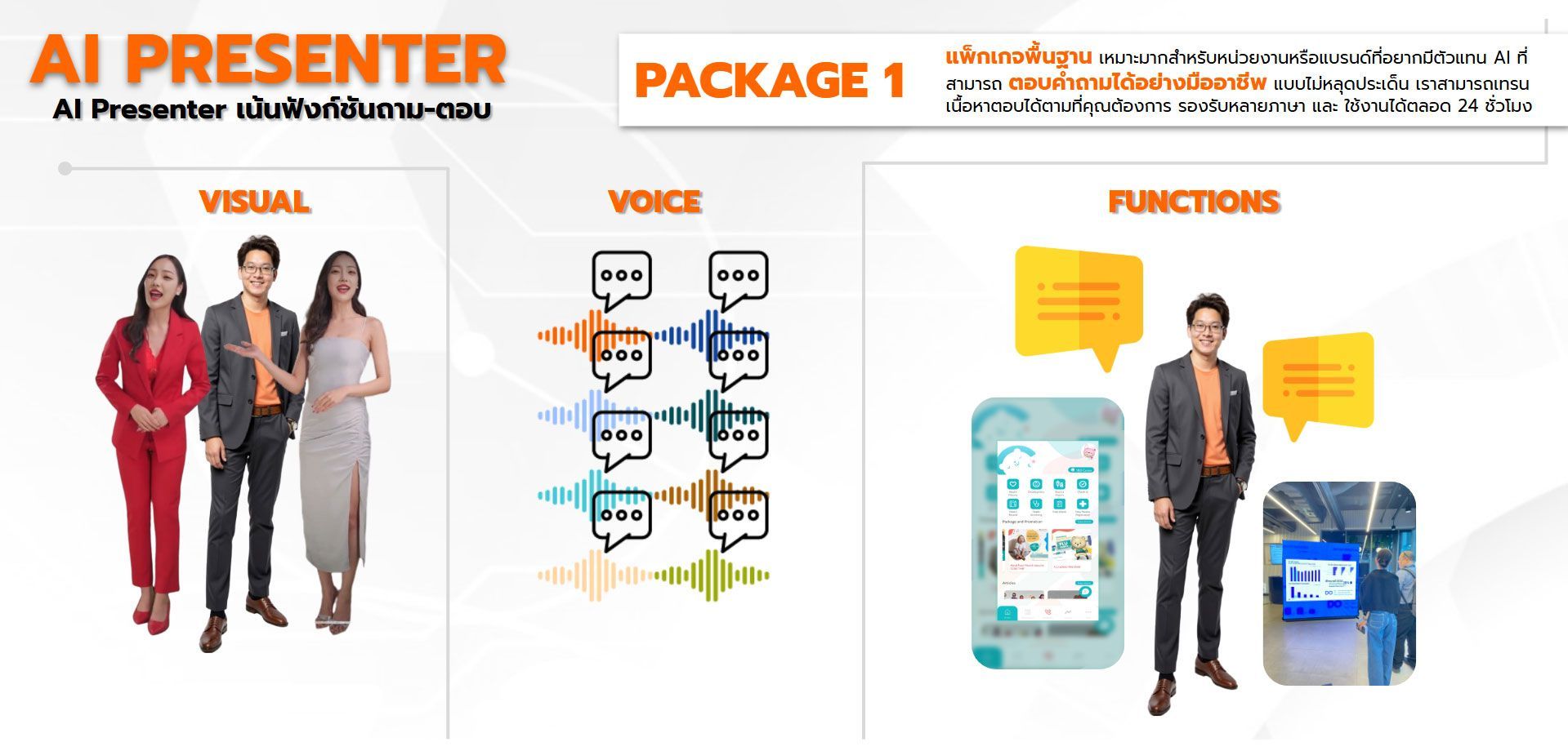 AI presenter slide with a red-suited host, voice icons, and functions shown on smartphone screens
