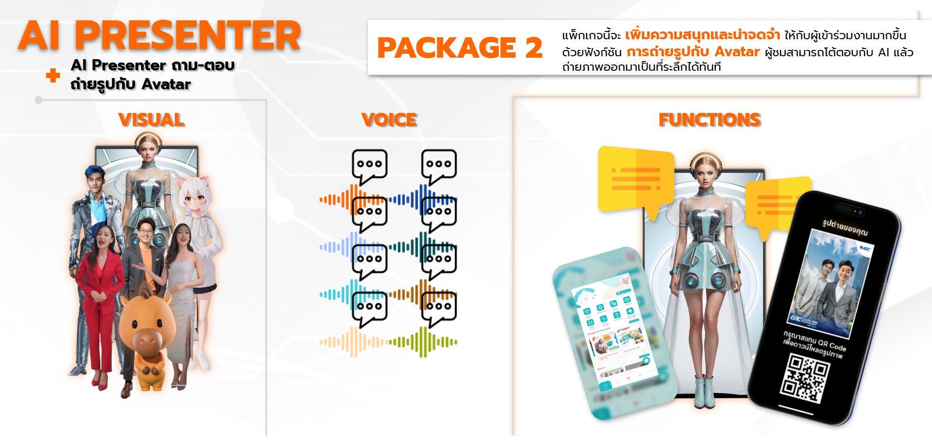 AI presenter package with visual, video, and functions panels showing phone and tablet mockups