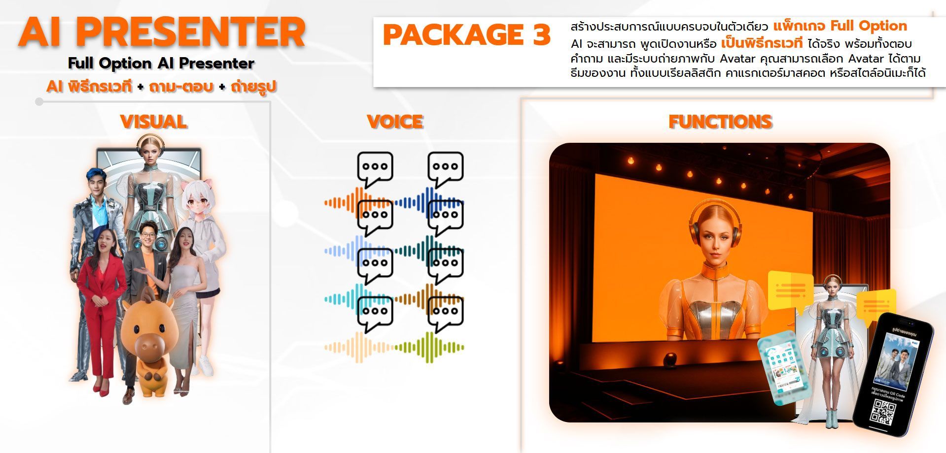 AI presenter package promo with orange theme, visual avatars, functions diagram, and tablet/phone mockups