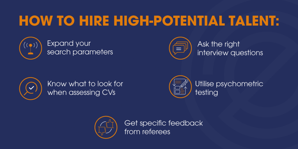 A poster showing how to hire high potential talent.