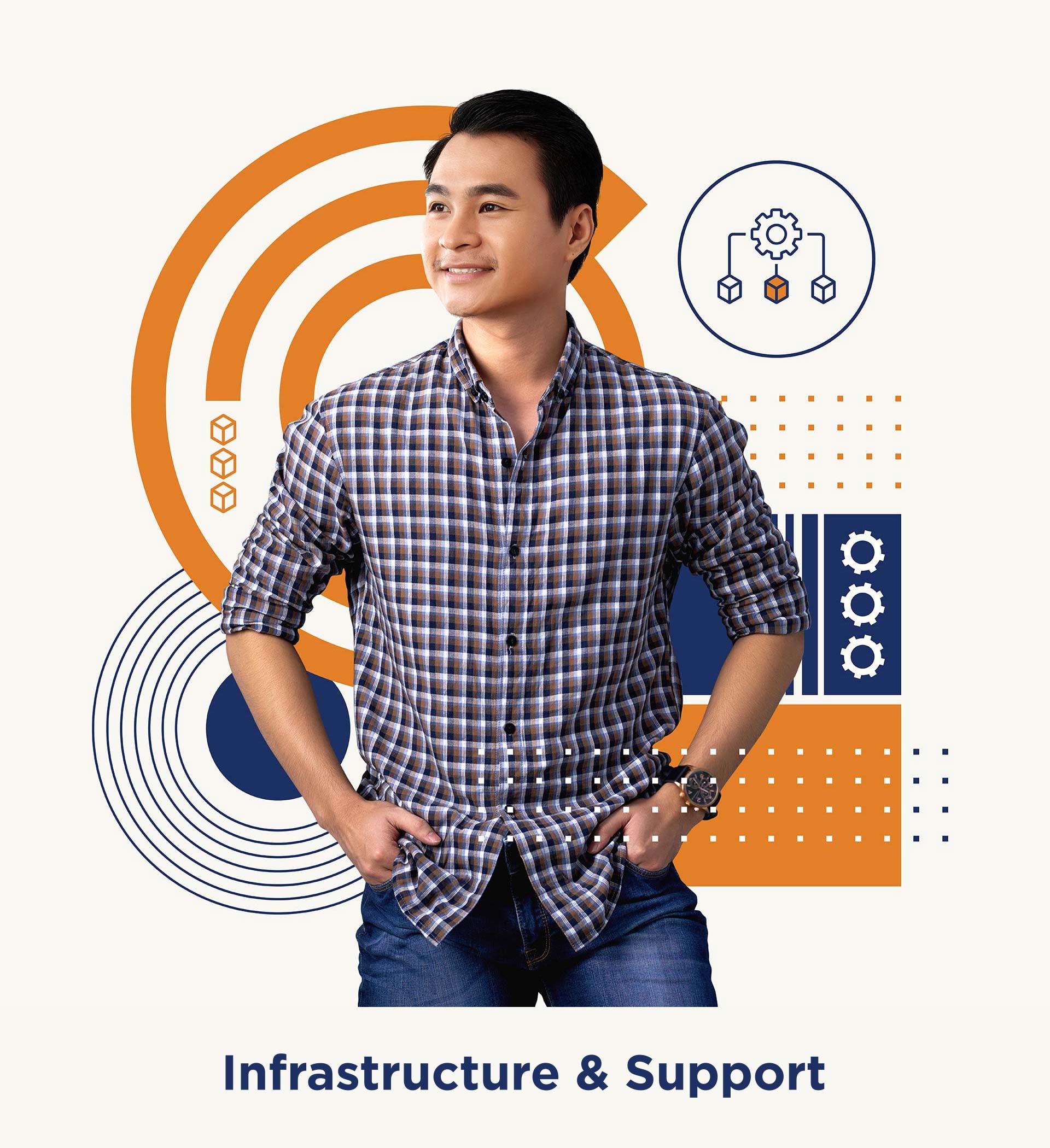 Infrastructure & Support job candidate looking into distance