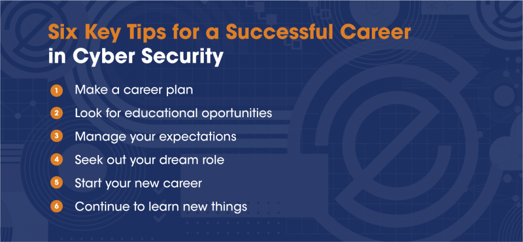 Six key tips for a successful career in cyber security