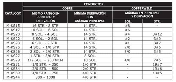 DECOMSA - CONECTOR SERVIT DECOMSA - CONECTOR SERVIT