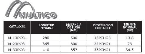 DECOMSA - DECOMSA -