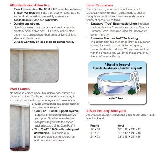 Advertisement for Daugherty pool products, showing features, models, and a pool.
