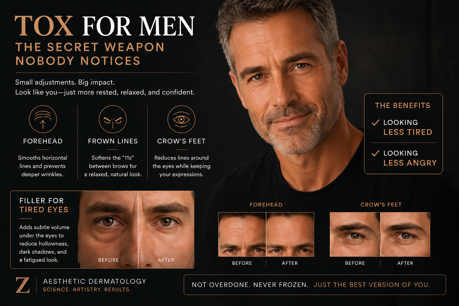 Men's wellness treatments at Z Dermatology including hair restoration, red light therapy, skin rejuv