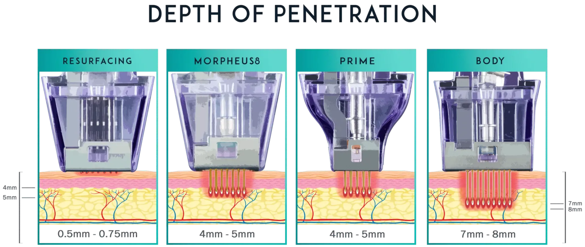 Z Aesthetic Dermatology in Baton Rouge & Prairieville