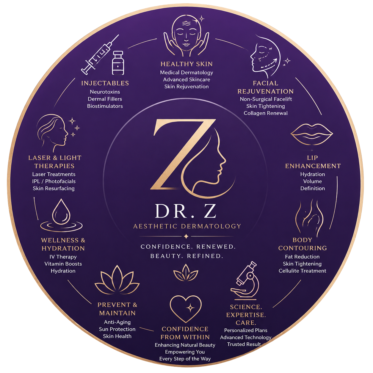 Aesthetic Treatments in Baton Rouge at Z Aesthetic Dermatology