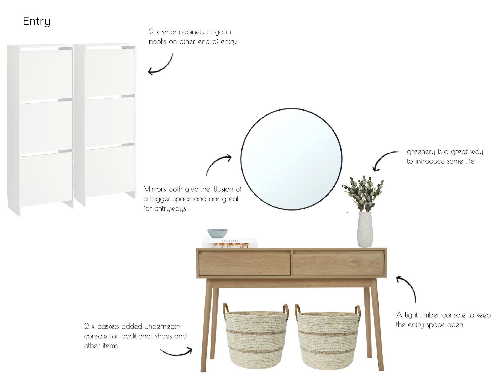 A drawing of a hallway with a table , mirror , and baskets.
