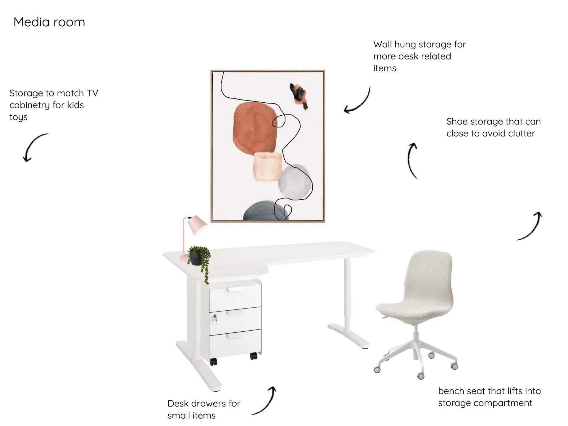 A white desk with a drawer underneath it and a chair.