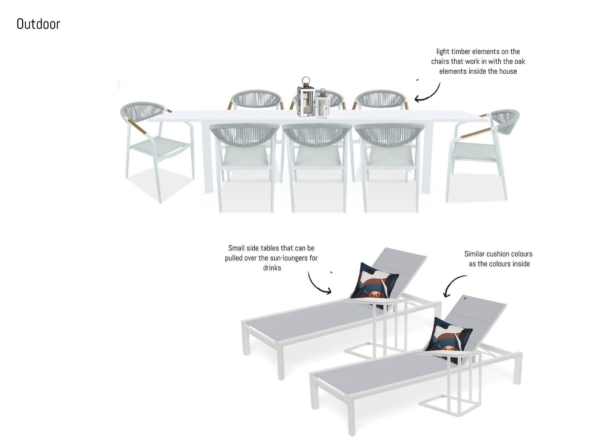 A drawing of a table and chairs and two lounge chairs.