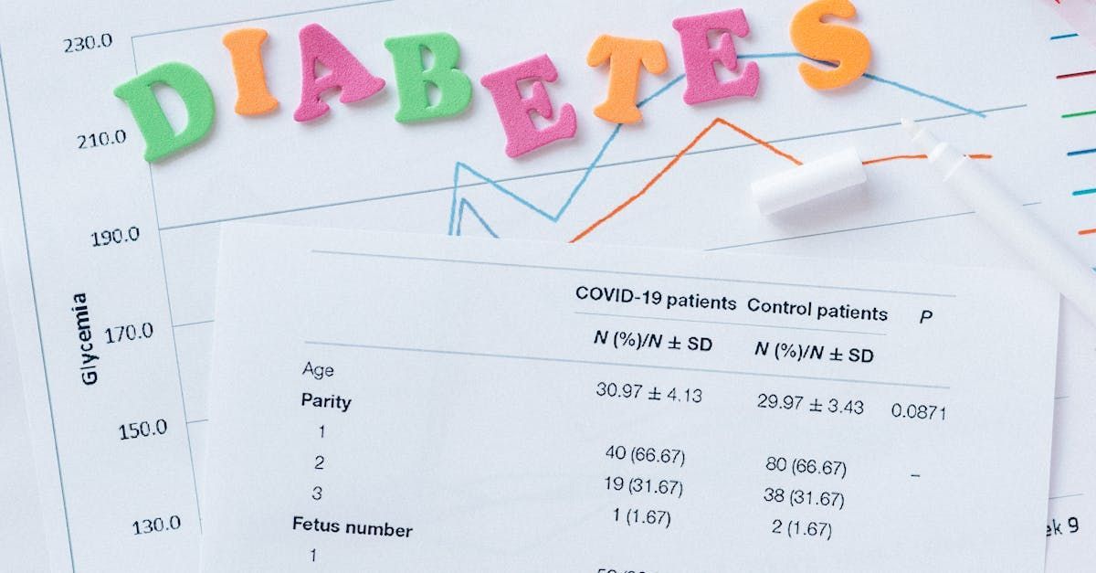 Top tips for eyes for those with diabetes