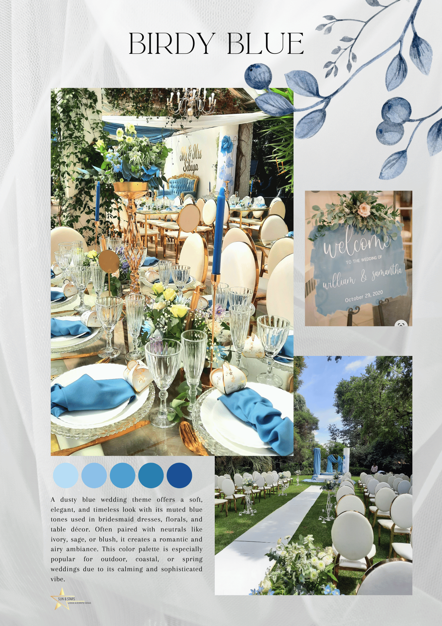Blue-and-white bird-themed wedding mood board with table decor, florals, and an aisle beneath trees