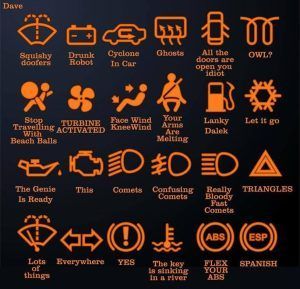 Car dashboard warning light symbols with humorous captions.