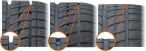Three tire tread closeups showing wear progression: new (left), worn (middle), heavily worn (right).
