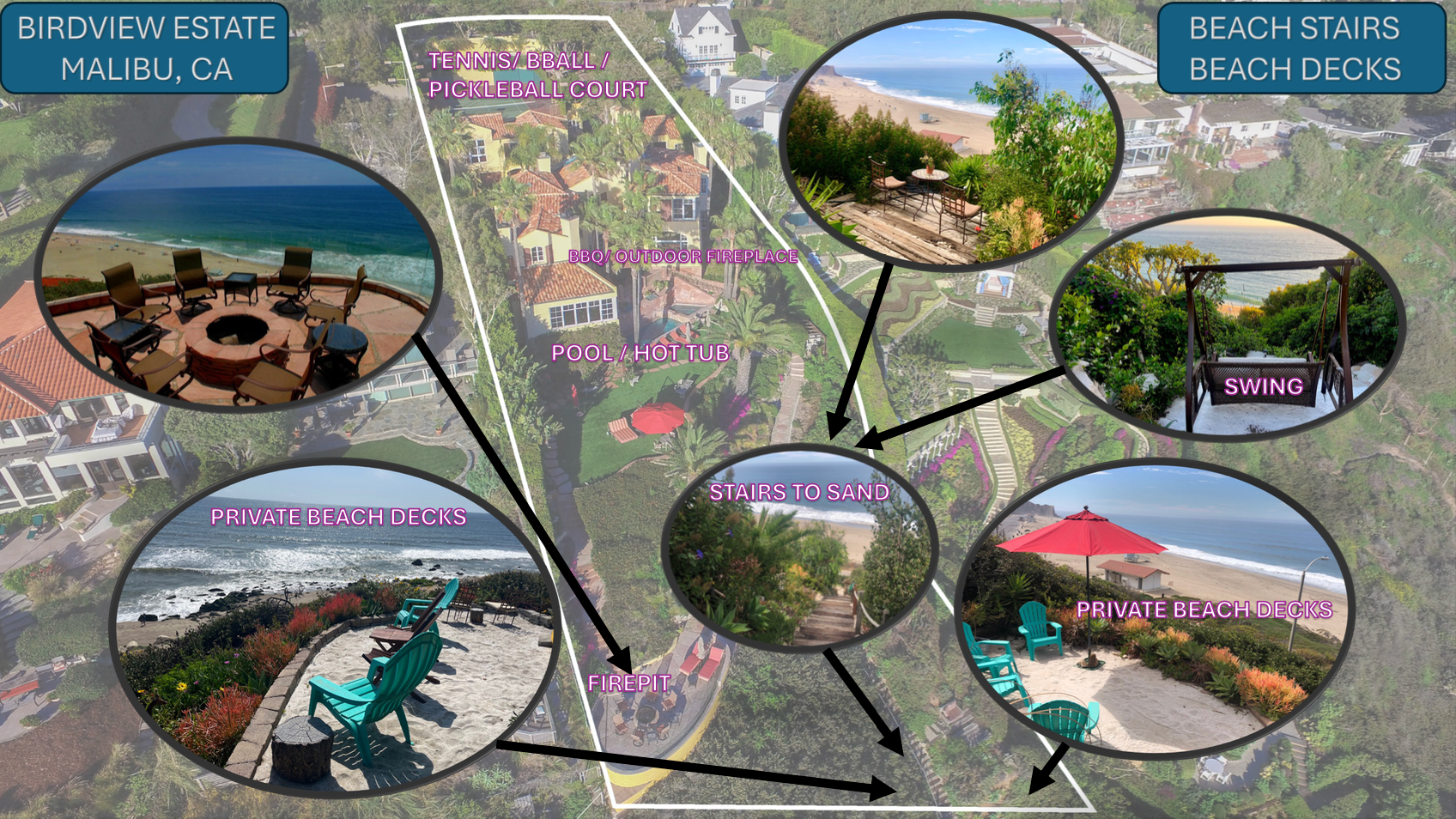 Collage of beach resort aerial views with labeled pools, decks, and pathways in a map-like layout