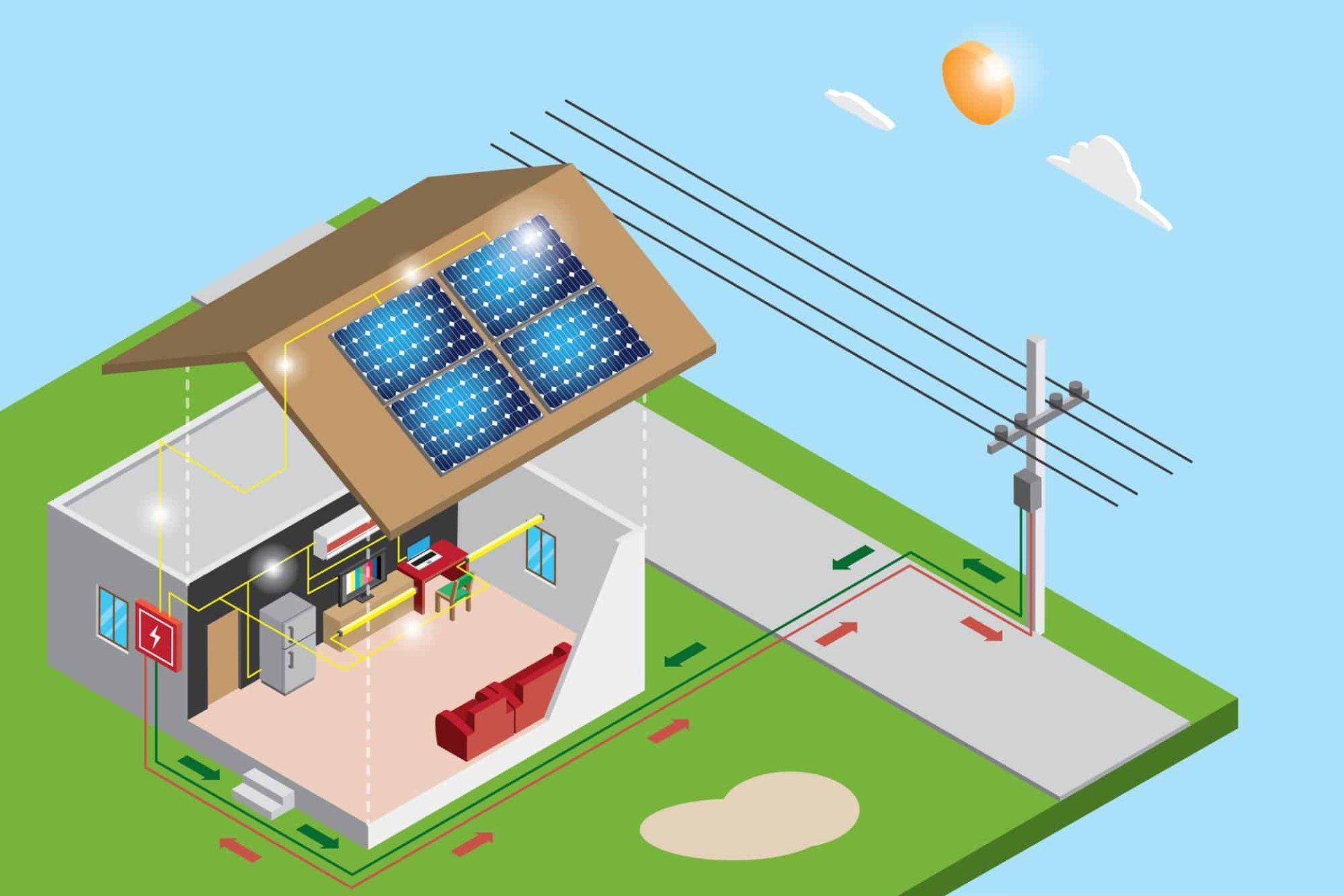 Diagrama de paneles Solares en Querétaro